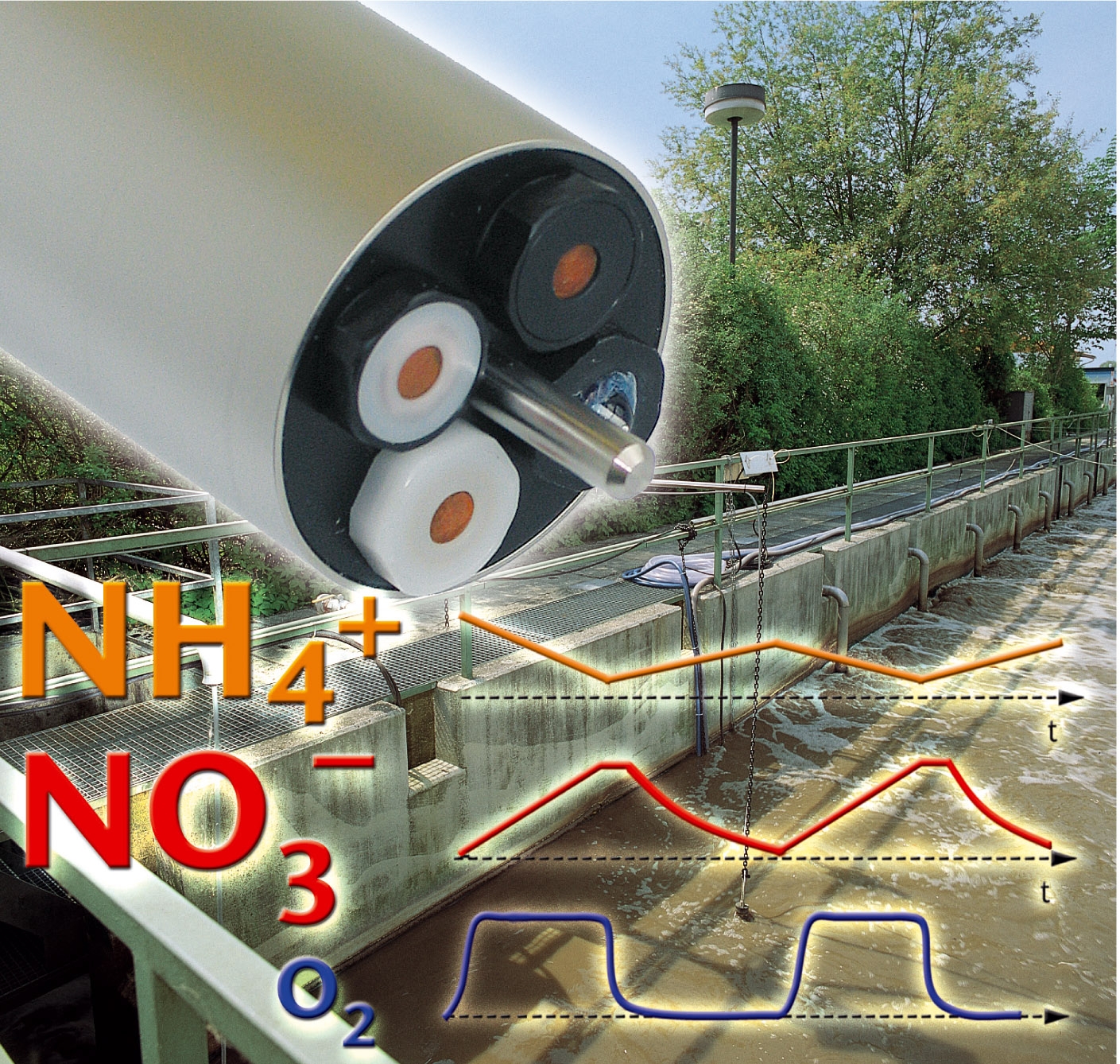 WTW Kalibreringsvæske ES/1